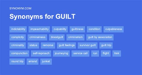 synonyms for the word guilty